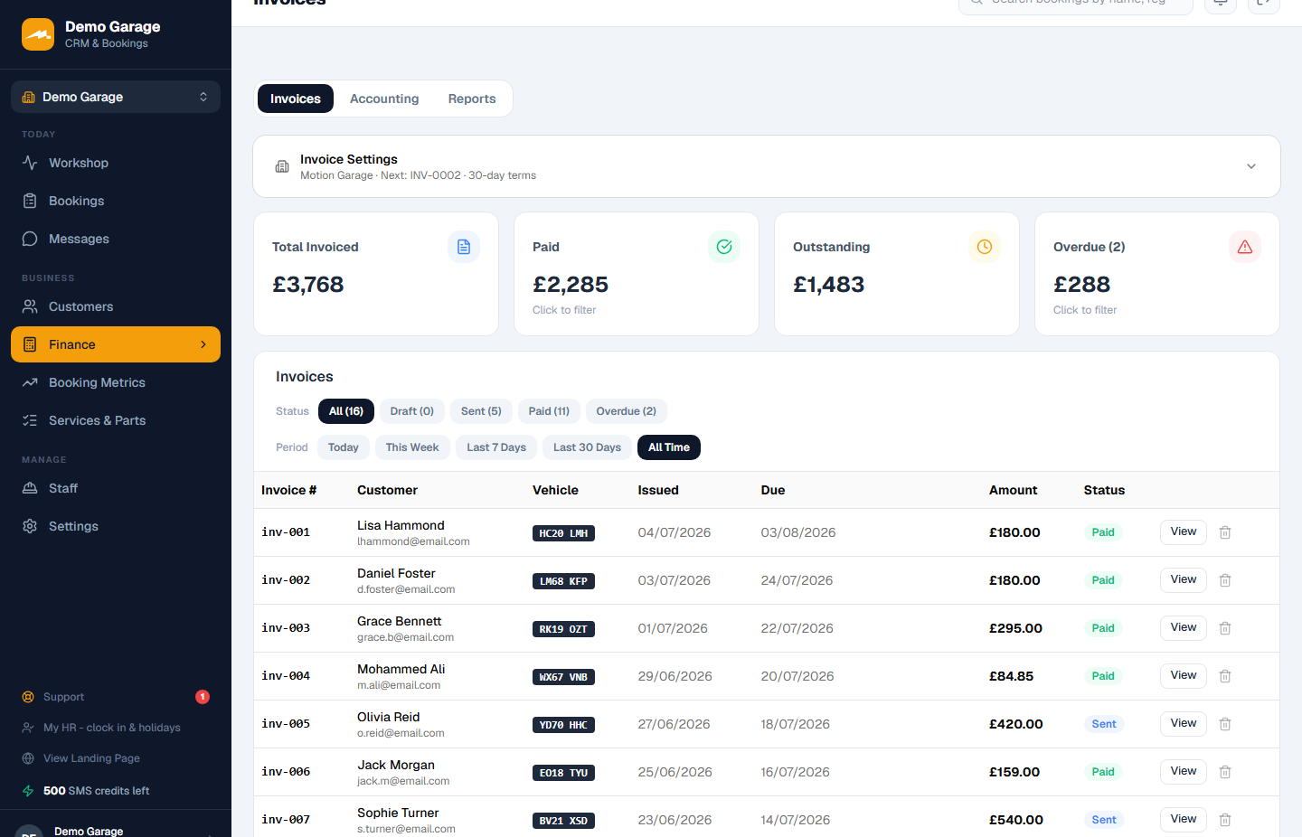 Motion Bookings invoicing dashboard showing total invoiced, paid, outstanding and overdue amounts